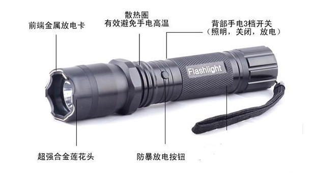 隨身攜帶個(gè)人防身器材有必要嗎